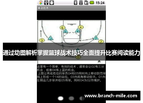 通过动图解析掌握篮球战术技巧全面提升比赛阅读能力 通过动图解析掌握篮球战术技巧全面提升比赛阅读能力