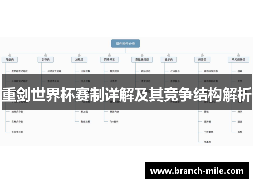 重剑世界杯赛制详解及其竞争结构解析