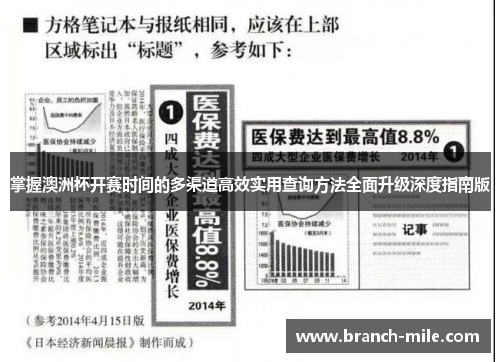 掌握澳洲杯开赛时间的多渠道高效实用查询方法全面升级深度指南版 掌握澳洲杯开赛时间的多渠道高效实用查询方法全面升级深度指南版