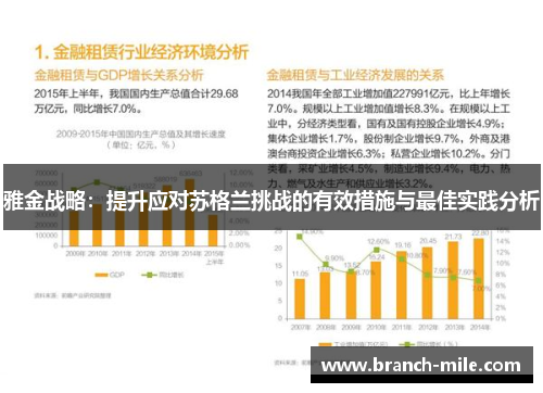 雅金战略:提升应对苏格兰挑战的有效措施与最佳实践分析 雅金战略:提升应对苏格兰挑战的有效措施与最佳实践分析