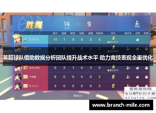 英超球队借助数据分析团队提升战术水平 助力竞技表现全面优化