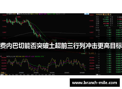 费内巴切能否突破土超前三行列冲击更高目标