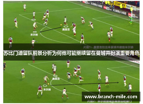 苏比门迪留队前景分析为何他可能继续留在曼城并扮演重要角色 苏比门迪留队前景分析为何他可能继续留在曼城并扮演重要角色