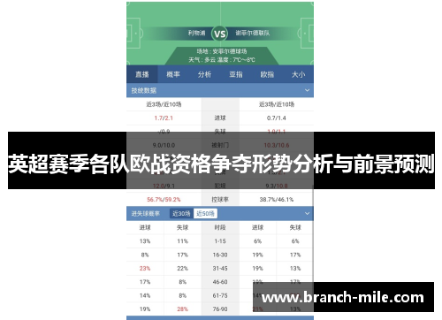 英超赛季各队欧战资格争夺形势分析与前景预测 英超赛季各队欧战资格争夺形势分析与前景预测