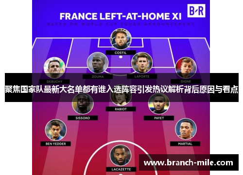 聚焦国家队最新大名单都有谁入选阵容引发热议解析背后原因与看点 聚焦国家队最新大名单都有谁入选阵容引发热议解析背后原因与看点