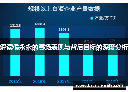 解读侯永永的赛场表现与背后目标的深度分析 解读侯永永的赛场表现与背后目标的深度分析