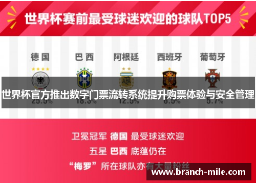 世界杯官方推出数字门票流转系统提升购票体验与安全管理